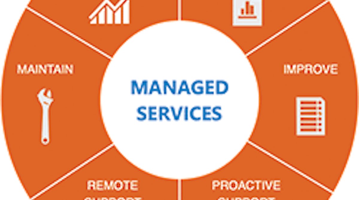 yokogawa-oprex-managed-services-cloud-edition-web