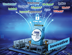 CT2108-advantech-web