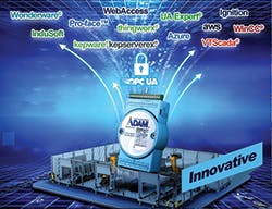 1663366801379 Ct2108advantechweb 1663366801379 Ct2108advantechweb