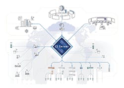 1663366859792 Ct2103yokogawa250 1663366859792 Ct2103yokogawa250