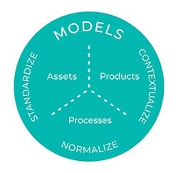 1663366997897 Hub 1663366997897 Hub