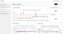 TrendMiner-dashbub-250