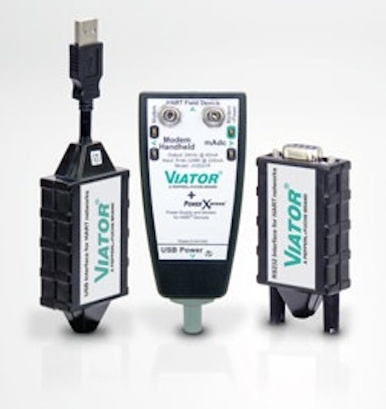 Pepperl+Fuchs Viator HART modems Control Global