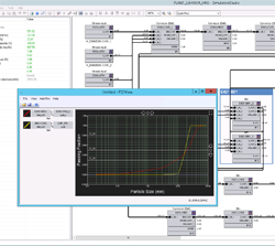 Mynah Technologies Mimic Dynamic Simulation Software V3 6
