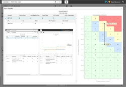 IPL-Assurance-analytics-software