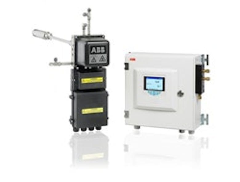 ABB AZ40 analyzer Control Global