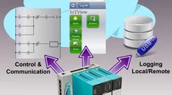 SoftPLC-PAC-main-image