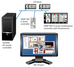1663367462009 Ppopto22softpac