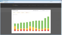 1663367578776 Cg1506prodfluke