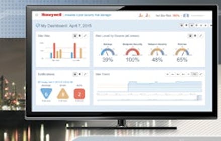 Honeywell's Industrial Cybersecurity Risk Manager | Control Global