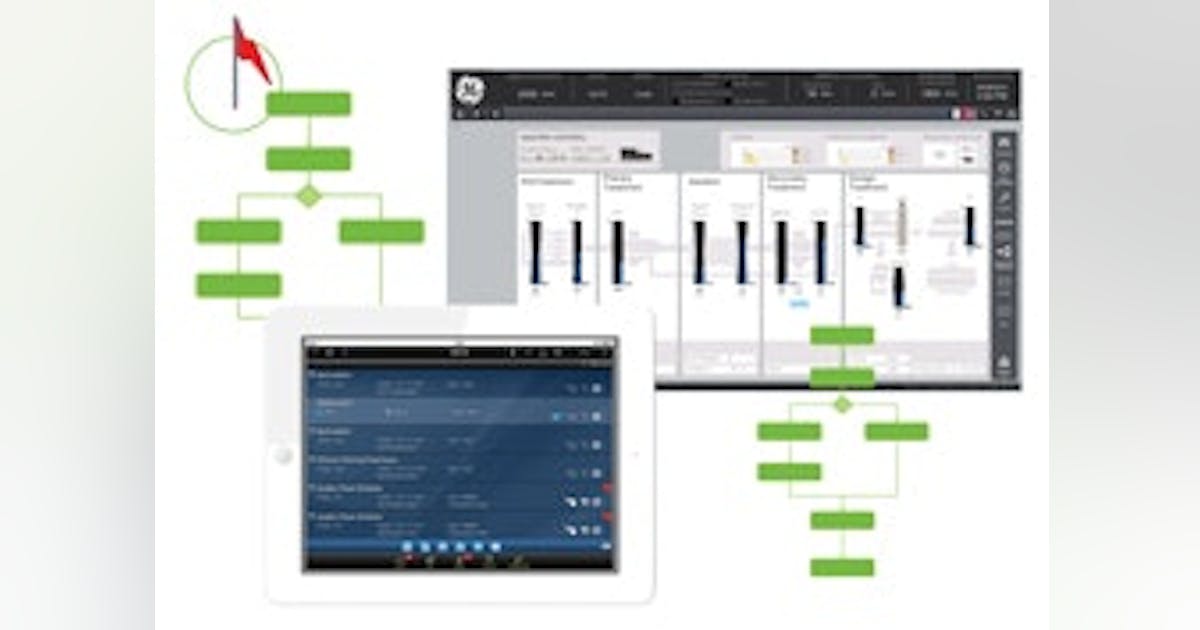 GE's Proficy HMI/SCADA–Cimplicity 9.0 Software | Control Global