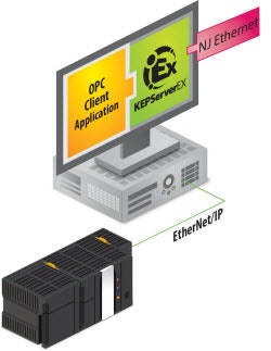 1663367919839 Cg1407kepware1