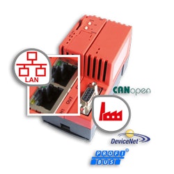 C06D14Hilscher-netHOST