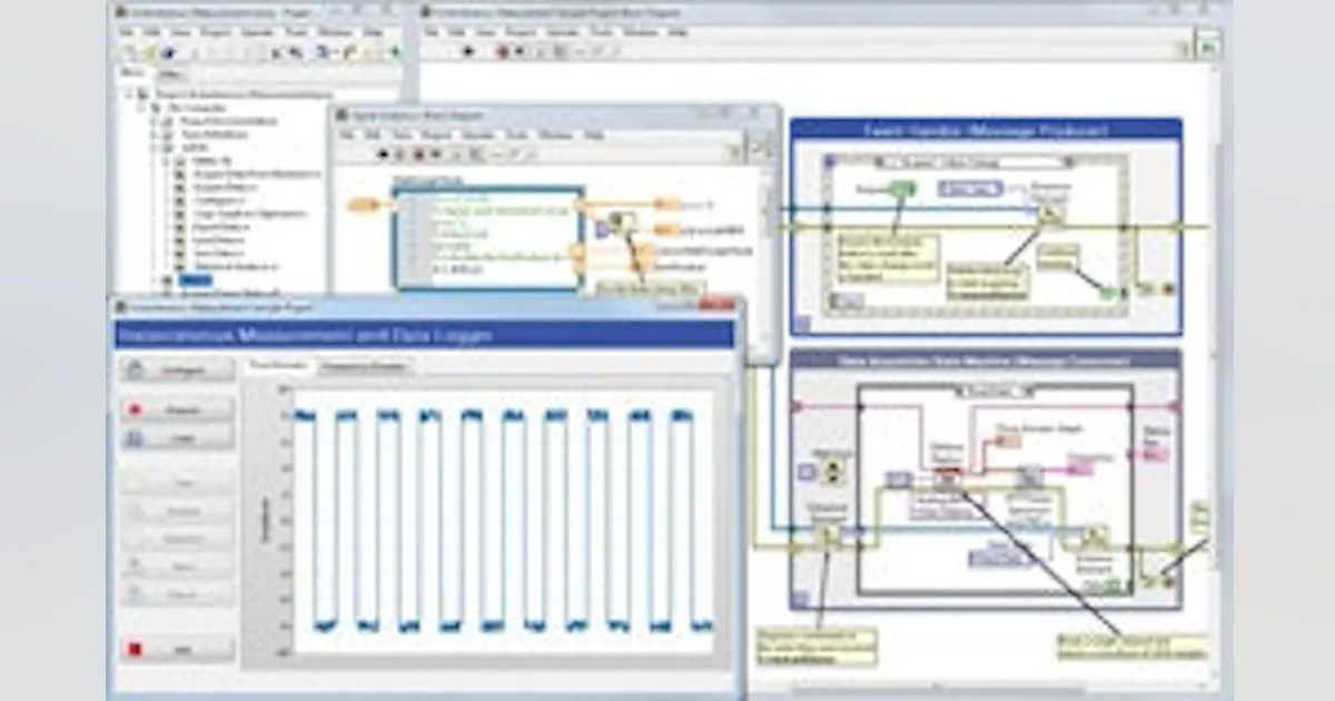 National Instruments Simulation Labview National Instruments' LabVIEW 2013 | Control Global