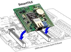 1663368045504 Cd1404smarttileproduct 1663368045504 Cd1404smarttileproduct