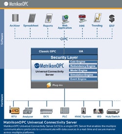 1663368106783 Cg1403matrikonopcucs