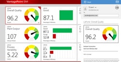 CG1401-RA-FactoryTalkVP