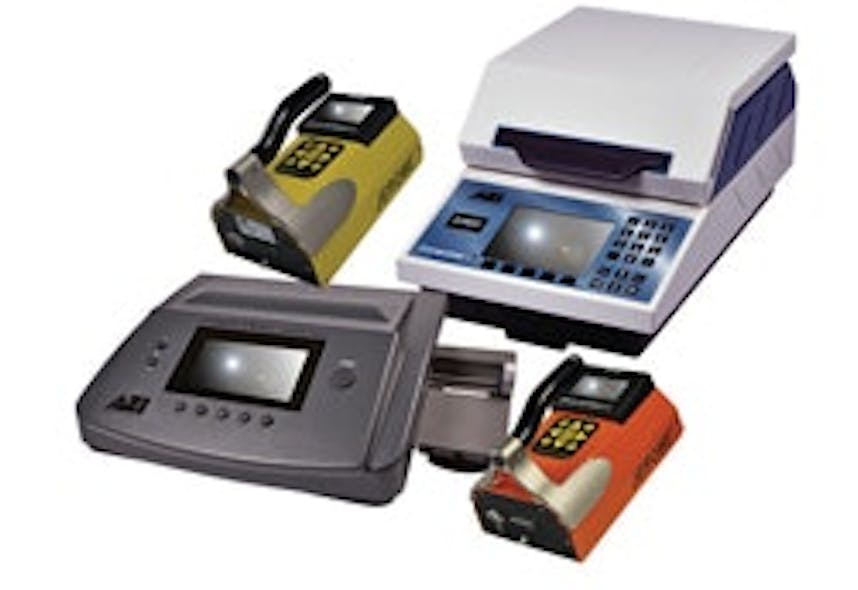 Process Analyzers: Arizona Instrument's Computrac Analyzers | Control ...