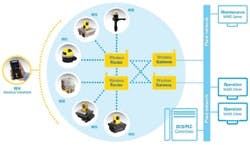 1663368589437 Cg1206prodwestlock 1663368589437 Cg1206prodwestlock