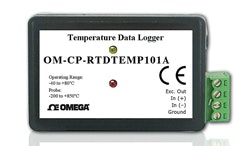 1663368785192 Cg1210omegartd