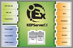 1663368896134 Cg1212rukepware 1663368896134 Cg1212rukepware