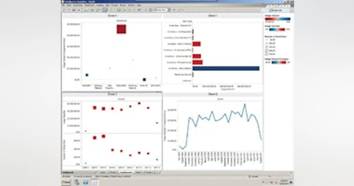 Invendis Rms Software Software: Invensys' Self-Service Asset Management Software | Control Global
