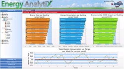 CG1203-ICONICS-EnergyAnalytiX
