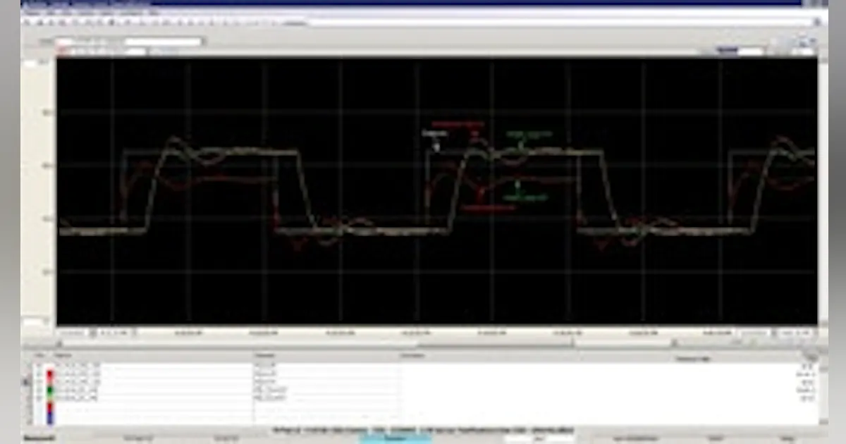 Controllers Process Image Process Controllers: Get Your Process Controllers Here! | Control Global