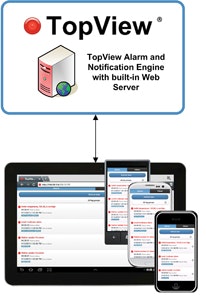 1663368982357 Cg1212ruexele