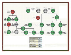 1663369055408 Cg1212rucontrolsoft