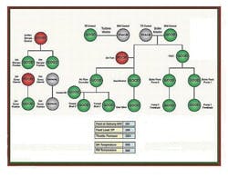 1663369055408 Cg1212rucontrolsoft 1663369055408 Cg1212rucontrolsoft
