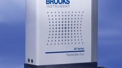 CG1201-RU-Brooks
