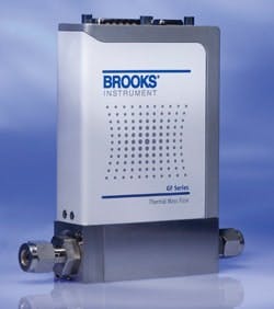 CG1201-RU-Brooks