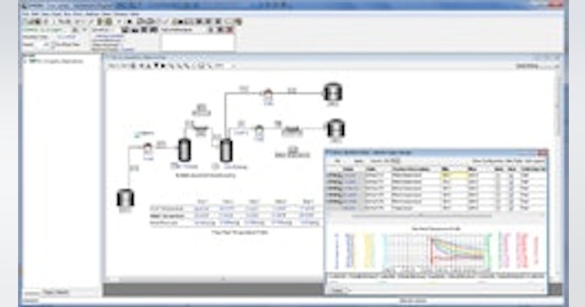 Simulation Software: Invensys' DynSim Dynamic Simulation Software ...