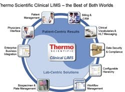 1663369519875 Cg1110thermofs 1663369519875 Cg1110thermofs