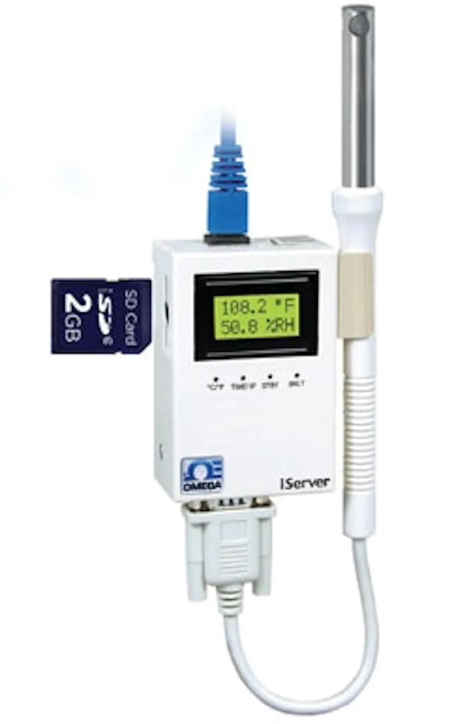 Process Analyzers | The Omega iTHX-SD Transmitter | Control Global ...