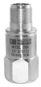 CG1103_Meggitt_ResourceCenter