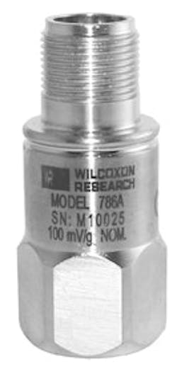 1663369603744 Cg1103 Meggitt Resourcecenter 1663369603744 Cg1103 Meggitt Resourcecenter