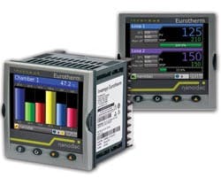 1663369611337 Cg1103 Ru Eurotherm 1663369611337 Cg1103 Ru Eurotherm