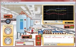 1663369640860 Cg1102 Opto22 1663369640860 Cg1102 Opto22