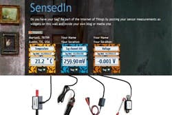 1663369874487 Cg1011 Sensedin Site 1663369874487 Cg1011 Sensedin Site