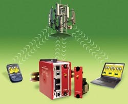 1663369894034 Cg1010 Ru6 1663369894034 Cg1010 Ru6