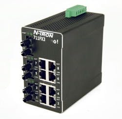 1663370053593 Cg1007 Ntronswitch 1663370053593 Cg1007 Ntronswitch
