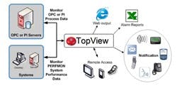 1663370334996 Cg1002 Exeletopview 1663370334996 Cg1002 Exeletopview