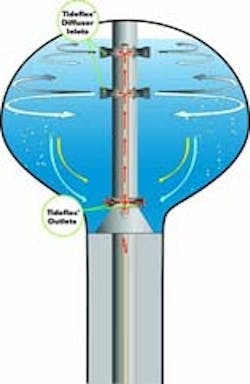 1663370524257 Cg0907 Tms2 1663370524257 Cg0907 Tms2