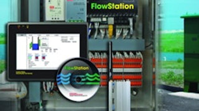 CG0906_Microsystems_Flow