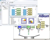 1663370558192 Cg Hibeam