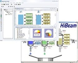 1663370558192 Cg Hibeam 1663370558192 Cg Hibeam