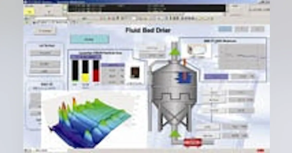 Process Automation Technologies | ABB's eXtended PAT process analytical ...