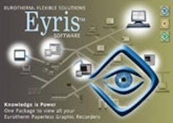 1663370976772 Product 013 Eurotherm 1663370976772 Product 013 Eurotherm